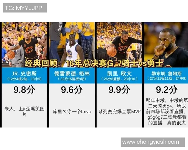 2018年12月15日勇士与国王精彩对决录像回放全程回顾与分析